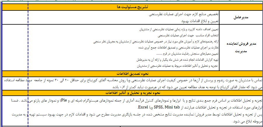 فرم طرح نظرسنجی از مشتریان