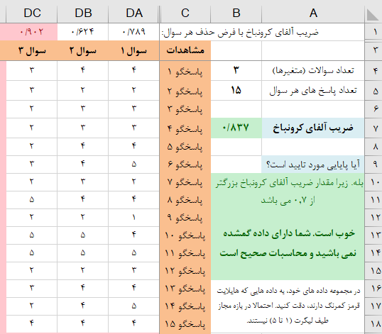 فرم پایایی پرسشنامه